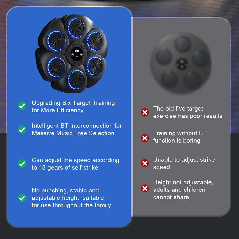 Wall-Mounted Music Boxing Reaction Target with RGB Lights
